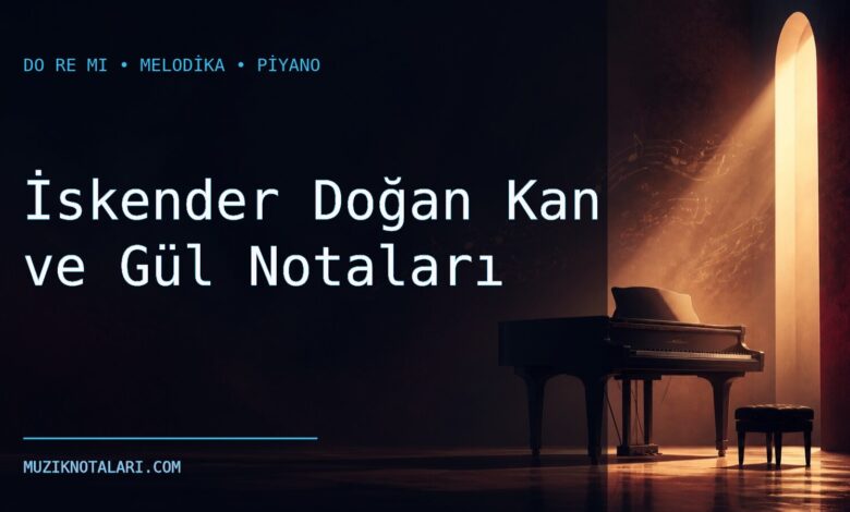 İskender Doğan Kan ve Gül notaları Do Re Mi kapağı